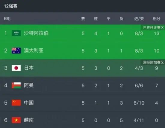 国精品一区二区